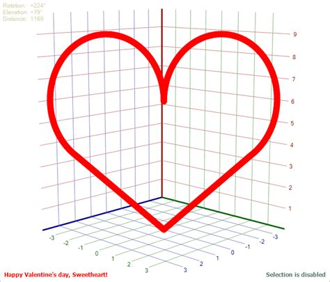 Afbeeldingsresultaten voor Code Editor C# Control