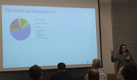 Toradh íomhá ar Data Visualization Tips and Tricks