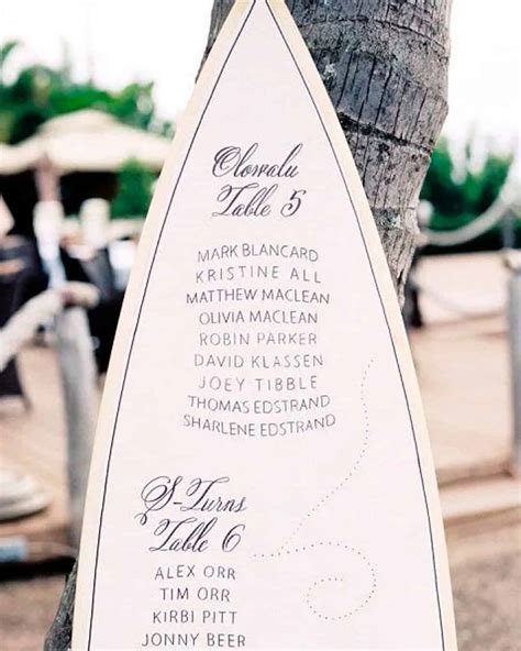 Image result for Wedding Seating Chart Examples