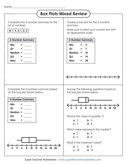 Image result for Box Plot Data Set Worksheet.pdf