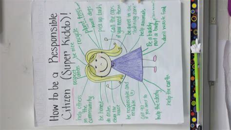 Image result for Role Model Poster Grade 4 Example