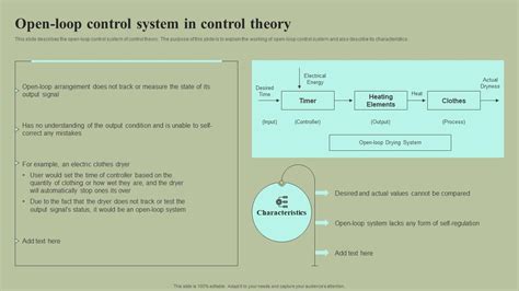 Image result for Define Open Loop Control System