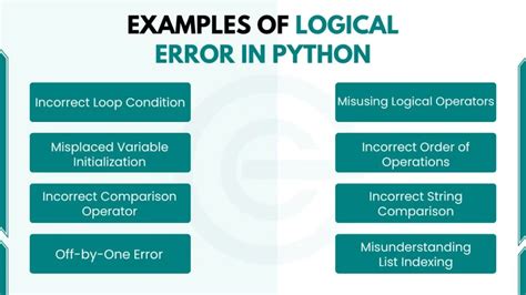 Toradh íomhá ar How to Do a System Error in Python