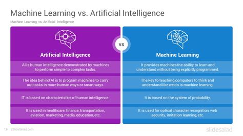 Image result for Machine Learning Full-Course PPT
