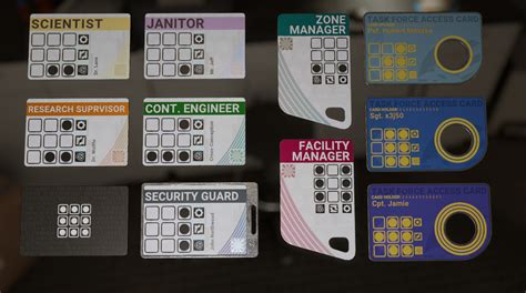 Image result for SCP Key Card Machine