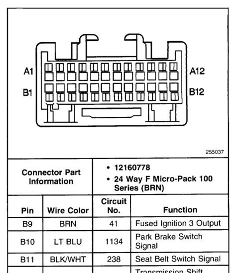 Toradh íomhá ar GM Body Control Module Connector