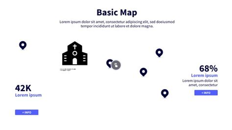 Image result for Basic Map Left Right