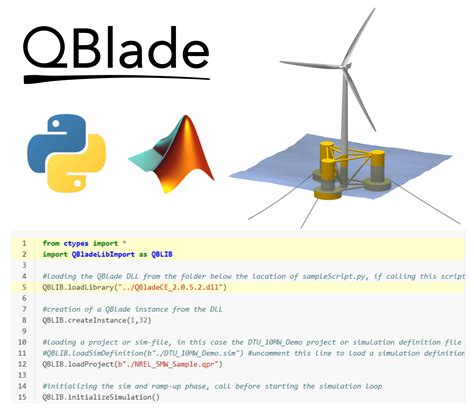 Toradh íomhá ar What Is a Software Interface