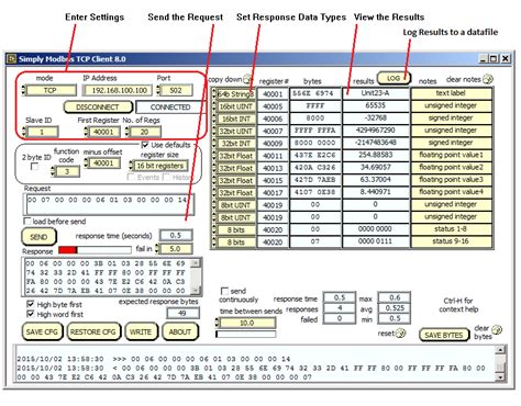 Toradh íomhá ar Modbus Programming