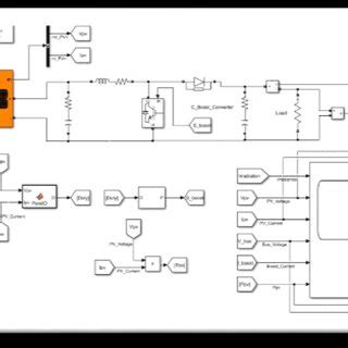 Image result for How to Build Circuit in MATLAB