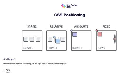 Image result for Form CSS Position