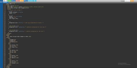 Image result for Table Style in HTML Include Photo