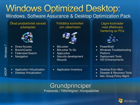 Image result for Working Desktop Optimization