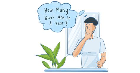 Image result for How Many Days Are There in a Year