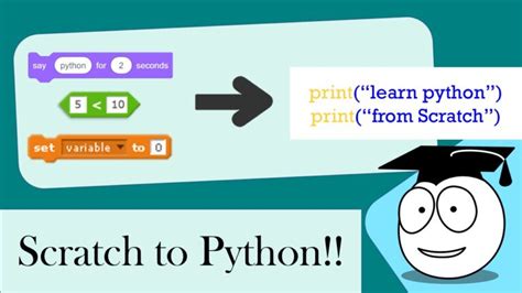 Image result for Python but in Scratch