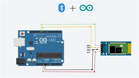 Image result for 4 Pin Bluetooth Arduino