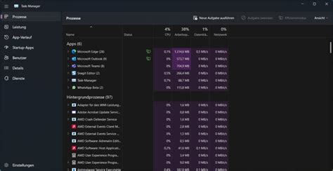 Toradh íomhá ar Windows 11 22N2 Task Manager