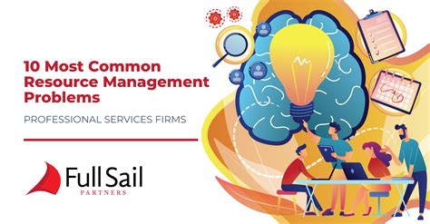 Image result for Assignment Problem in Resource Management Techniques