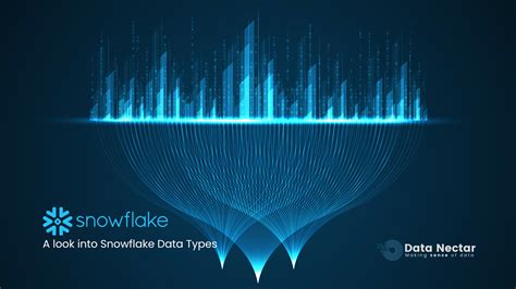 Snowflake Python Types に対する画像結果