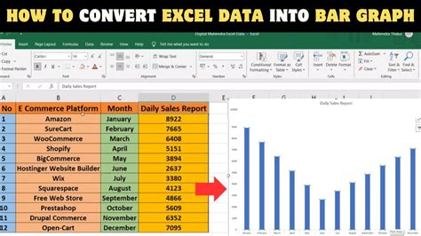 Image result for Turn Excel Data into Graph