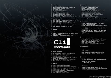 Toradh íomhá ar Linux Chmod Octal
