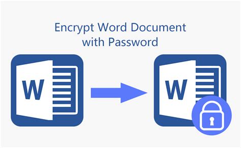 Afbeeldingsresultaten voor How to Add Password to Word File