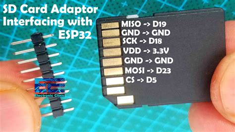 Toradh íomhá ar microSD Card Arduino Module Dimensions