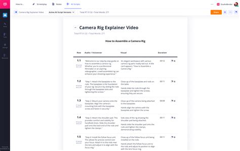 Image result for Examples of Explainer Video Scripts