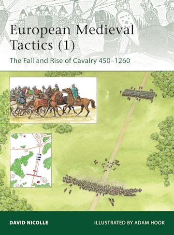 Image result for Line Formation Tactics Medieval