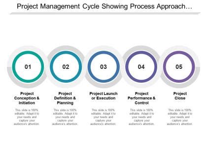 Toradh íomhá ar Project Approach Slide