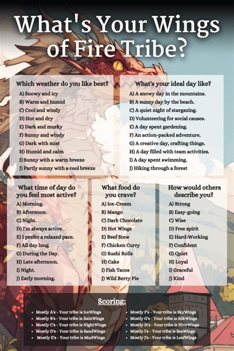 Toradh íomhá ar Name Meanings and Origins