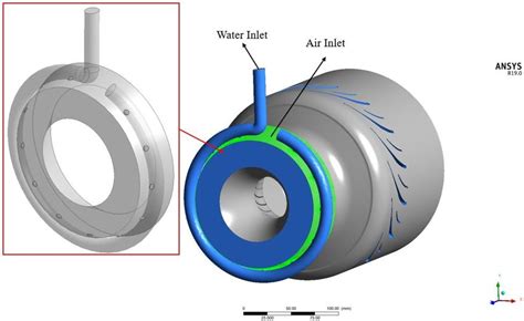 Image result for Water Injection Flow Chart