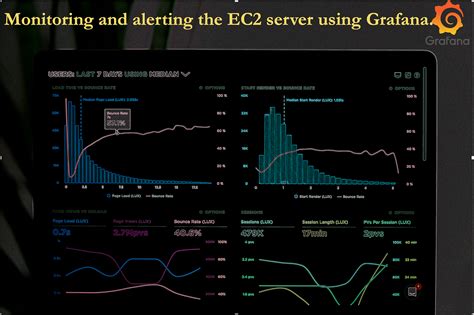 Toradh íomhá ar Project Monitoring Approach