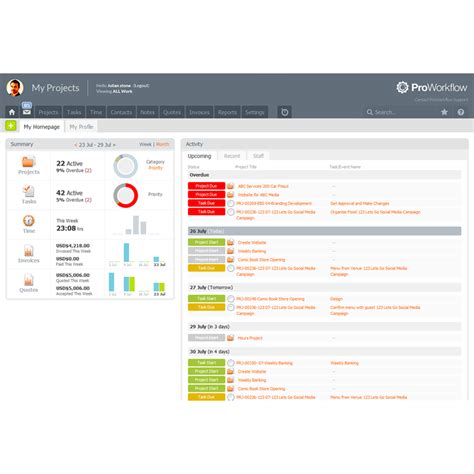 Image result for ProWorkflow