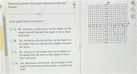 Image result for Determine If the Graph Represents a Function