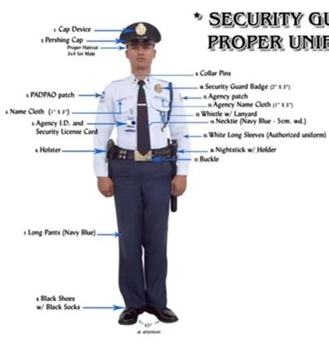 Code of Conduct of Security Guard PDF に対する画像結果