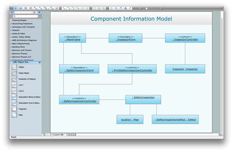 Image result for QMS Workflow