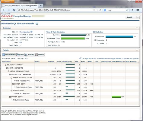 Real-Time SQL Monitoring に対する画像結果