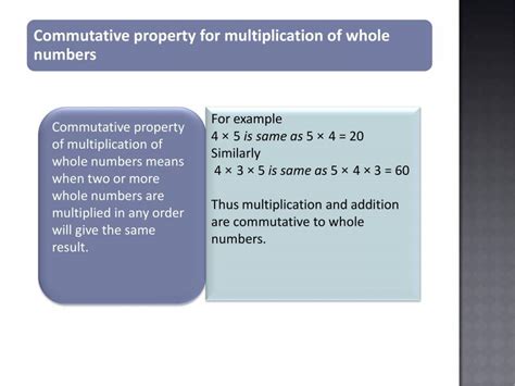 Image result for Class 6 Whole Numbers Concept Map