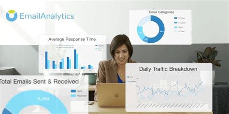 Image result for Email Communication Analytics