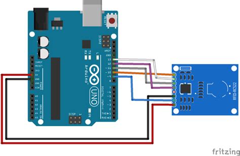Afbeeldingsresultaten voor Contactless RFID Arduino
