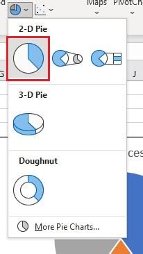 Image result for Excel Pie Chart Types