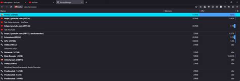 Image result for ESPN.com Activate Code