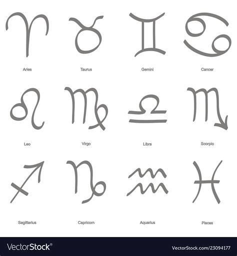 Toradh íomhá ar Beginner Sign Drawing