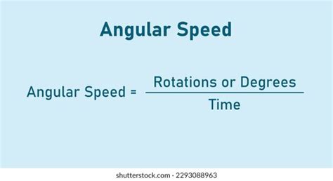 Image result for Angular Velocity Formula Poster