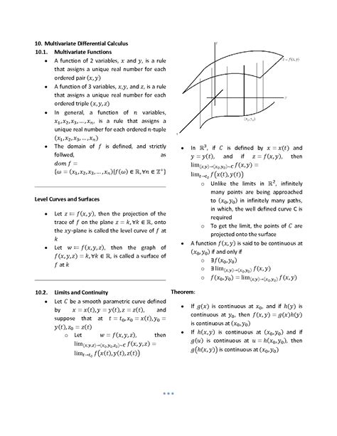 Toradh íomhá ar Multivariate Differential Calculus