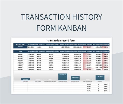 Toradh íomhá ar Library Transaction Form
