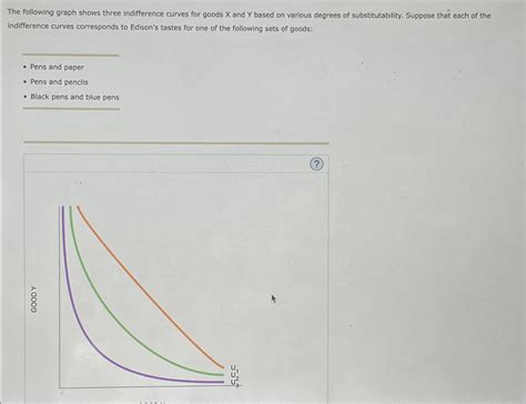 Image result for Indifference Curve Graph Paper