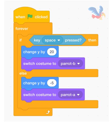 Image result for Flappy Bird Scratch Script