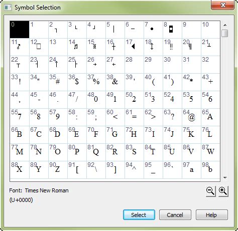 Image result for Symbol Dialog Box